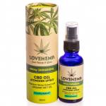 CBD Spray