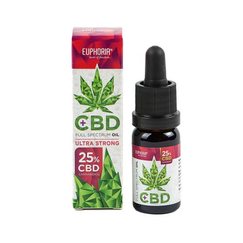 25% CBD Öl Euphoria 10ml Vollspektrum