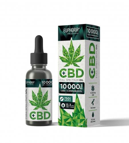 30ml 33% 10000mg CBD Öl  Euphoria