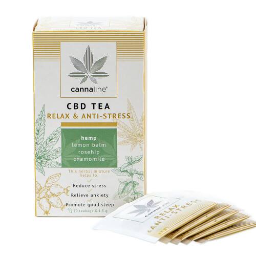 Cannaline CBD Tee RELAX & ANTI-STRESS