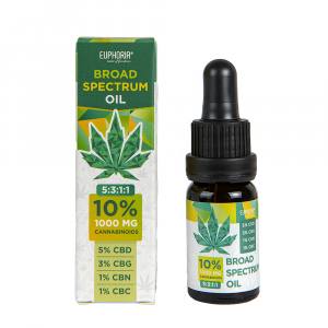 10%  Breitspektrum-CBD-Öl