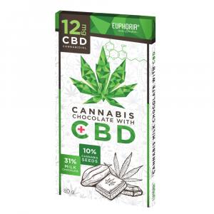 12mg CBD Cannabis-Schokolade Eup...