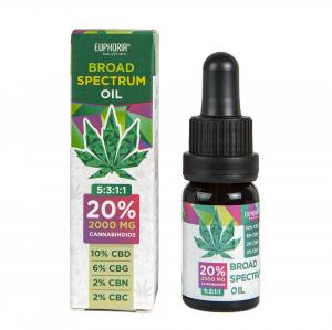 20% Breitspektrum-CBD-Öl