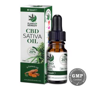 20% CBD Kurkuma Öl